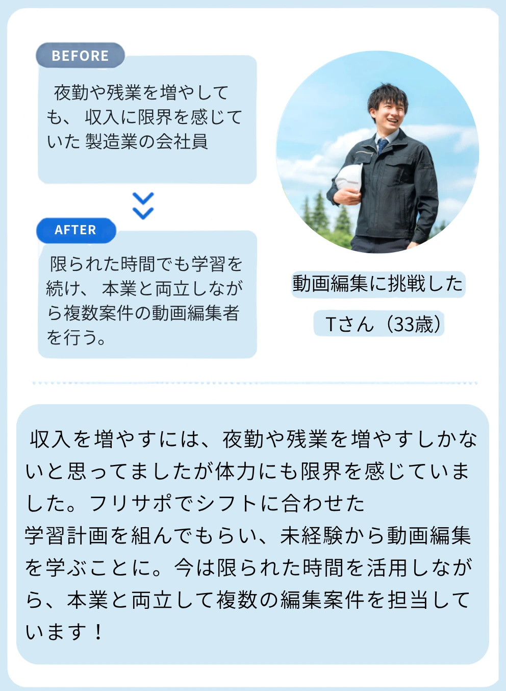 動画編集に挑戦したTさん、33歳の体験談