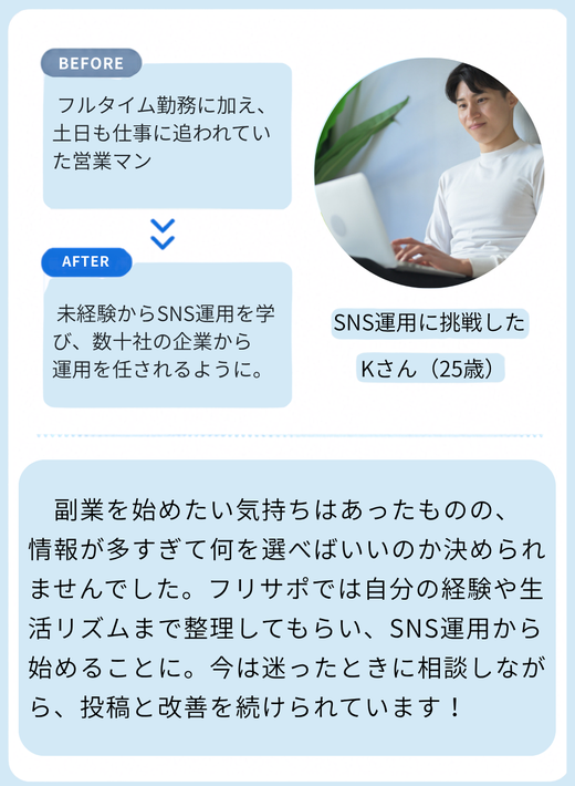 SNS運用に挑戦したKさん（25歳）の体験談