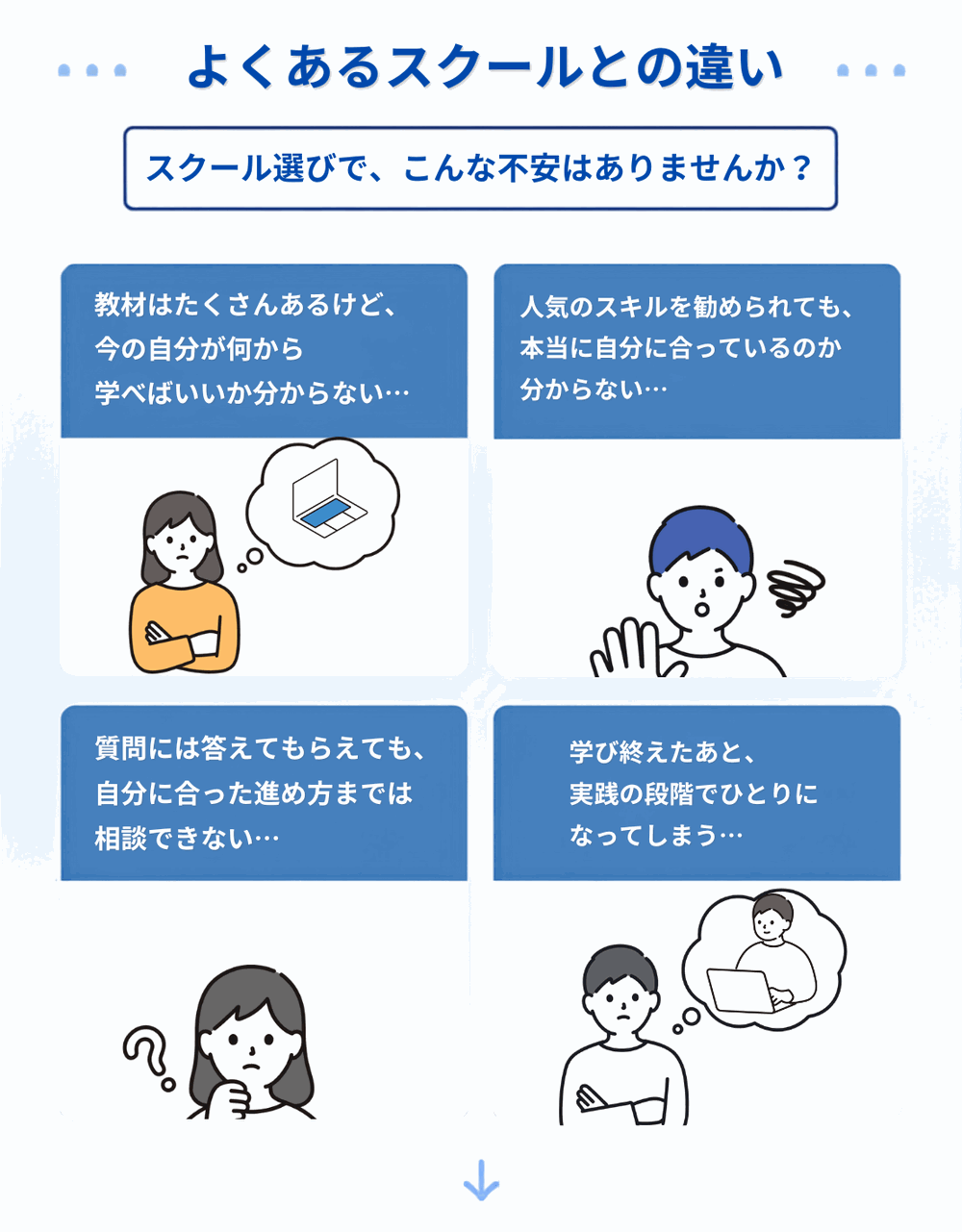 スクール選びで、こんな不安はありませんか？